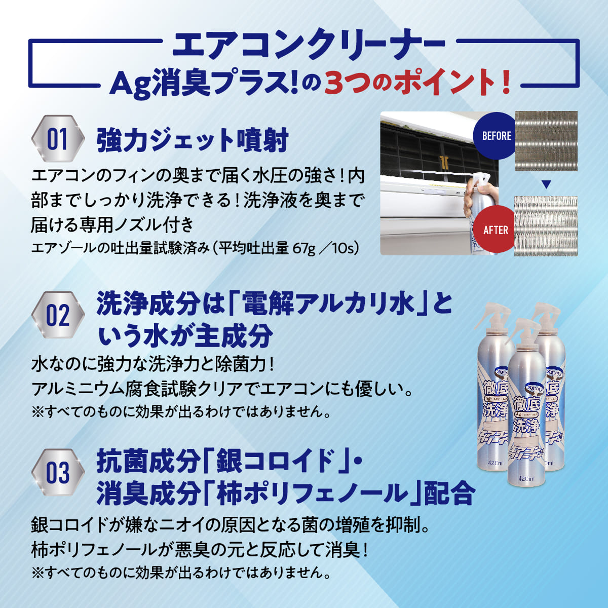 エアコンクリーナーAg消臭プラス(単品/セット)│お手軽な消臭洗浄
